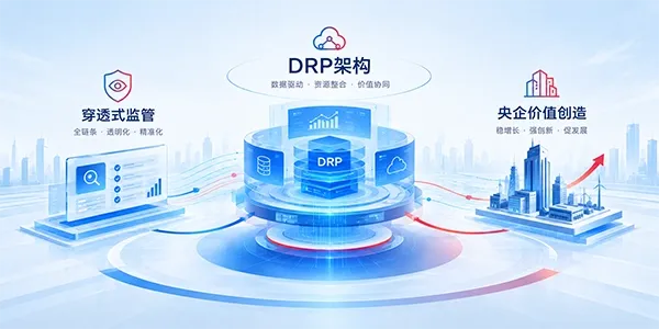 四层融合的DRP架构：央企价值创造与穿透式监管的数智化引擎